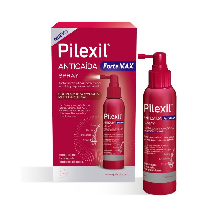 ForteMAX Spray Antica¨ªda