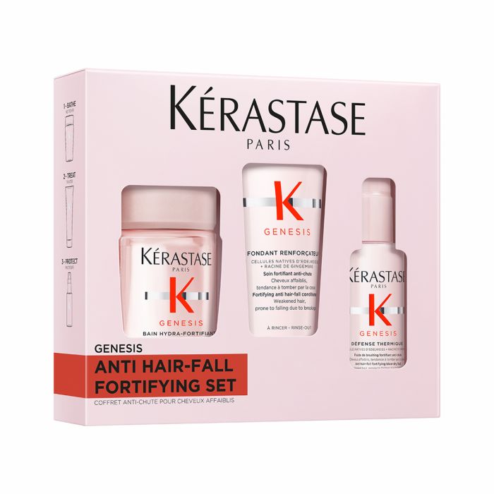 Set Genesis Antica¨ªda para Cabello D¨¦bil